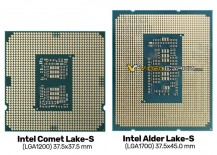 Будущие процессоры Intel окажутся несовместимы со всеми современными системами охлаждения