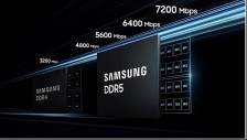 Samsung выпустит оперативную память на 512 ГБ до конца 2021 года