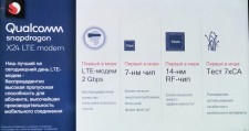 Qualcomm представила первый в мире LTE-модем со скоростью 2 Гбит/с