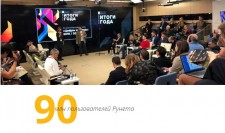 Цифра дня: Сколько пользователей сейчас в Рунете?