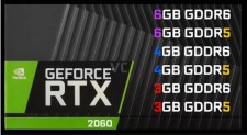 Видеокарта NVIDIA GeForce RTX 2060 получит шесть вариантов памяти